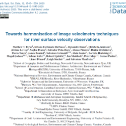 Dataset Video per Image Velocimetry