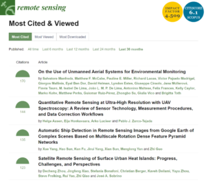 Most cited paper of Remote Sensing